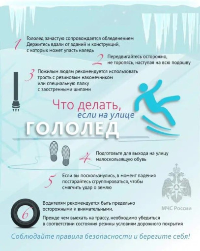 Осторожно гололед!!! Осторожно гололед!!!.